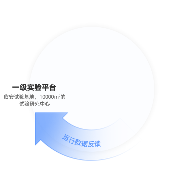 太阳成集团tyc122cc