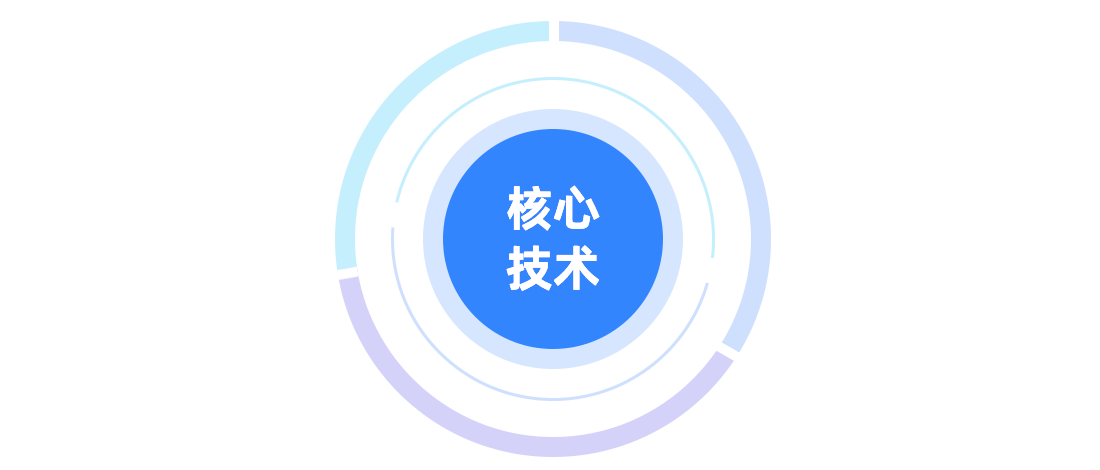 太阳成集团tyc122cc