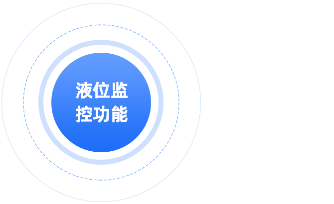 太阳成集团tyc122cc