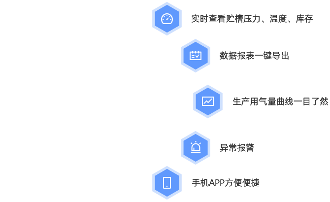 太阳成集团tyc122cc